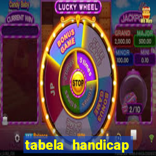 tabela handicap asiatico gols